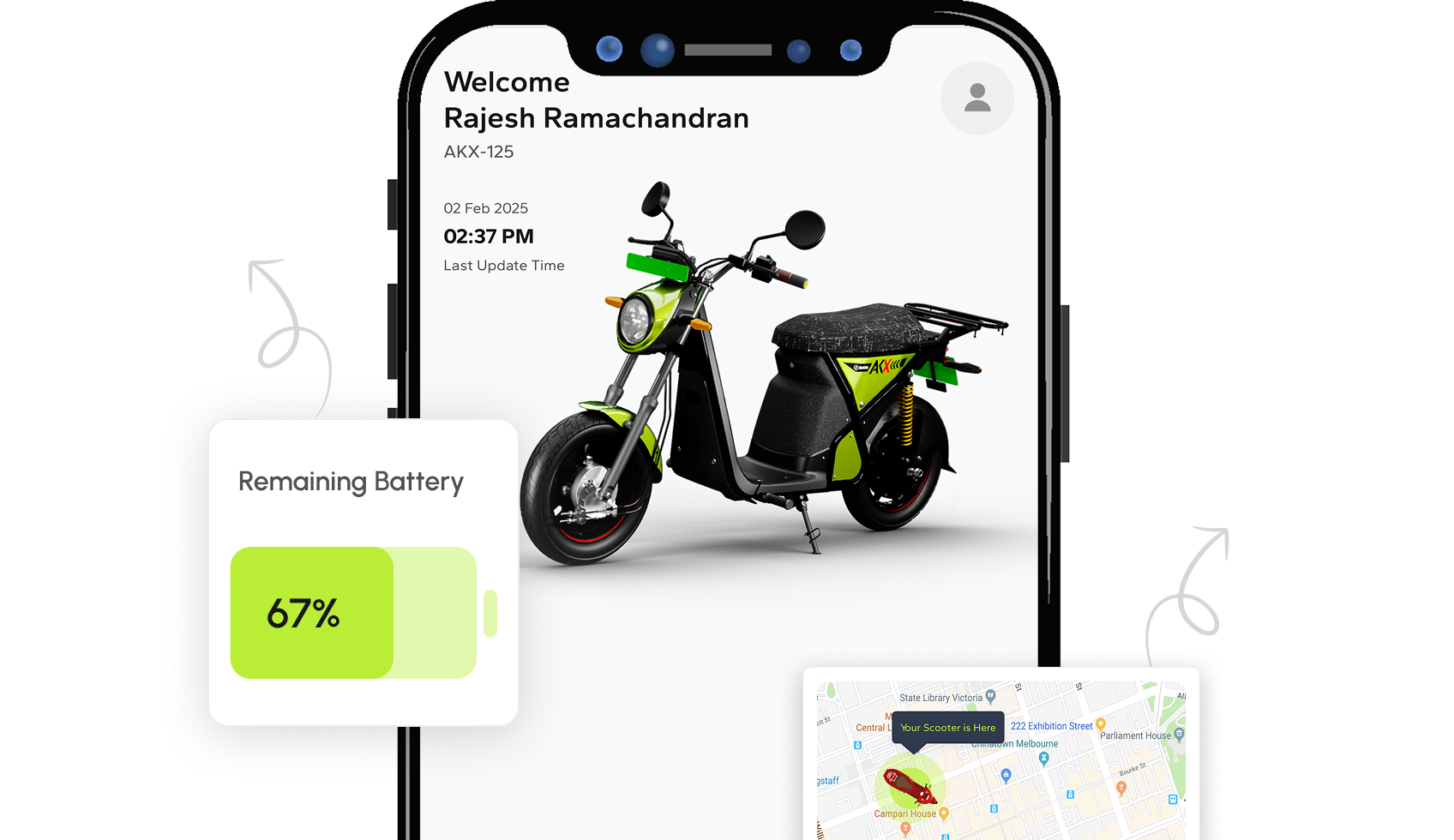 Emobi App View