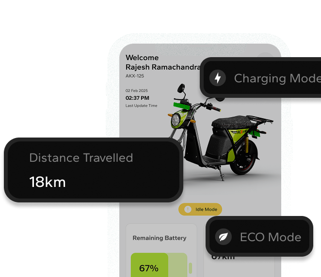Vehicle Status View